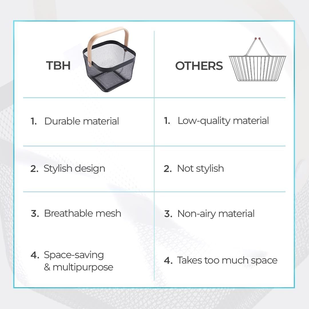 Yanek Metal Mesh Storage Basket with Wooden Handle - The Perfect Blend of Style and Durability for Organizing Your Home, Office, and More (White)