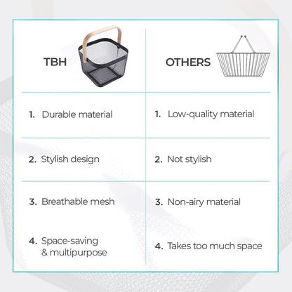 Yanek Metal Mesh Storage Basket with Wooden Handle - The Perfect Blend of Style and Durability for Organizing Your Home, Office, and More (White)