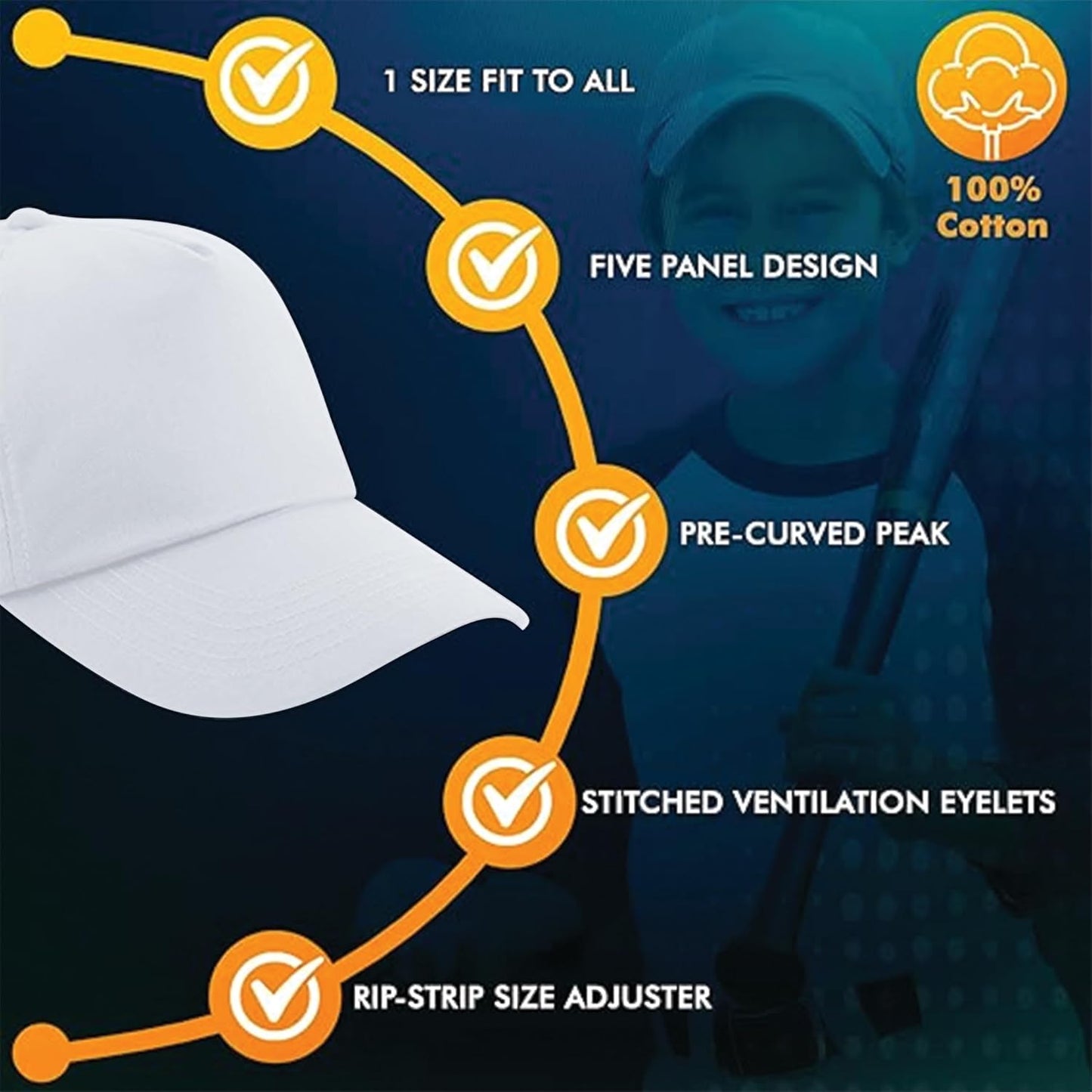 Yanek Kid's Baseball Cap with Velcro Closure Plain Cap for Boys & Girls | 100% Cotton, Ultra-Soft | Adjustable, Comfortable & UV protection 5-Panel
